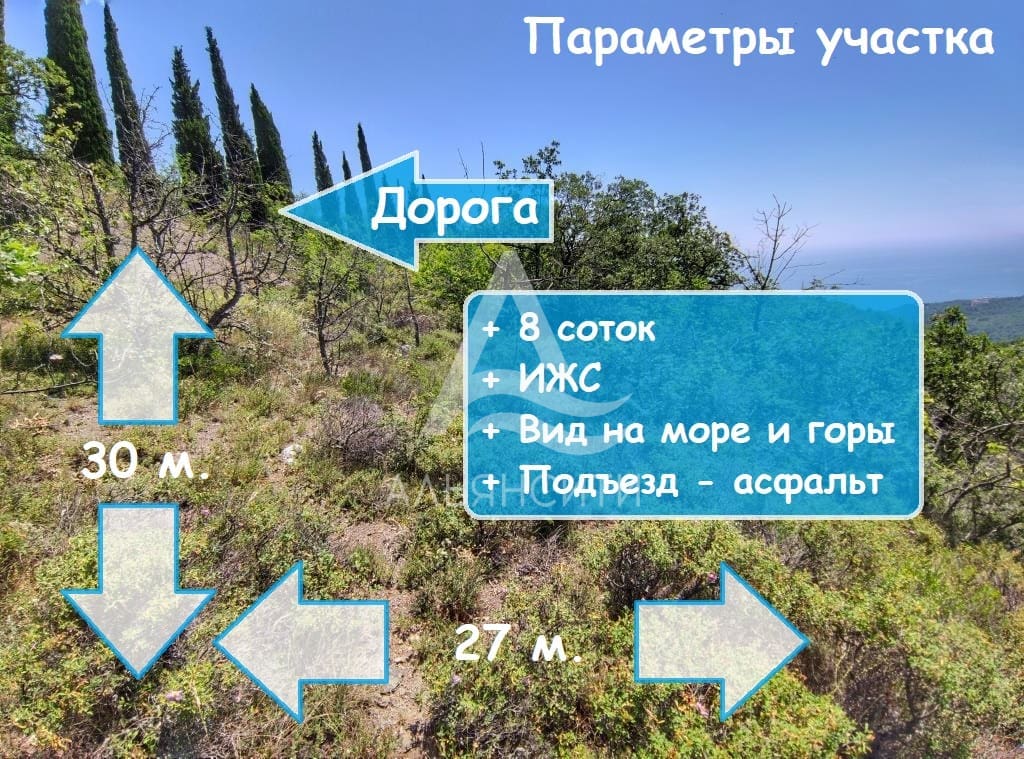 Как принять земельный участок в постоянное бессрочное пользование в 1с